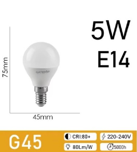 Lampadina led miniglobo luce